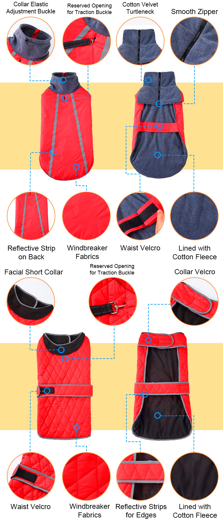 product structure analysis - Pet Clothing Winter Large Dog One-piece Clothes Reflective Punching Coat Pet Clothes